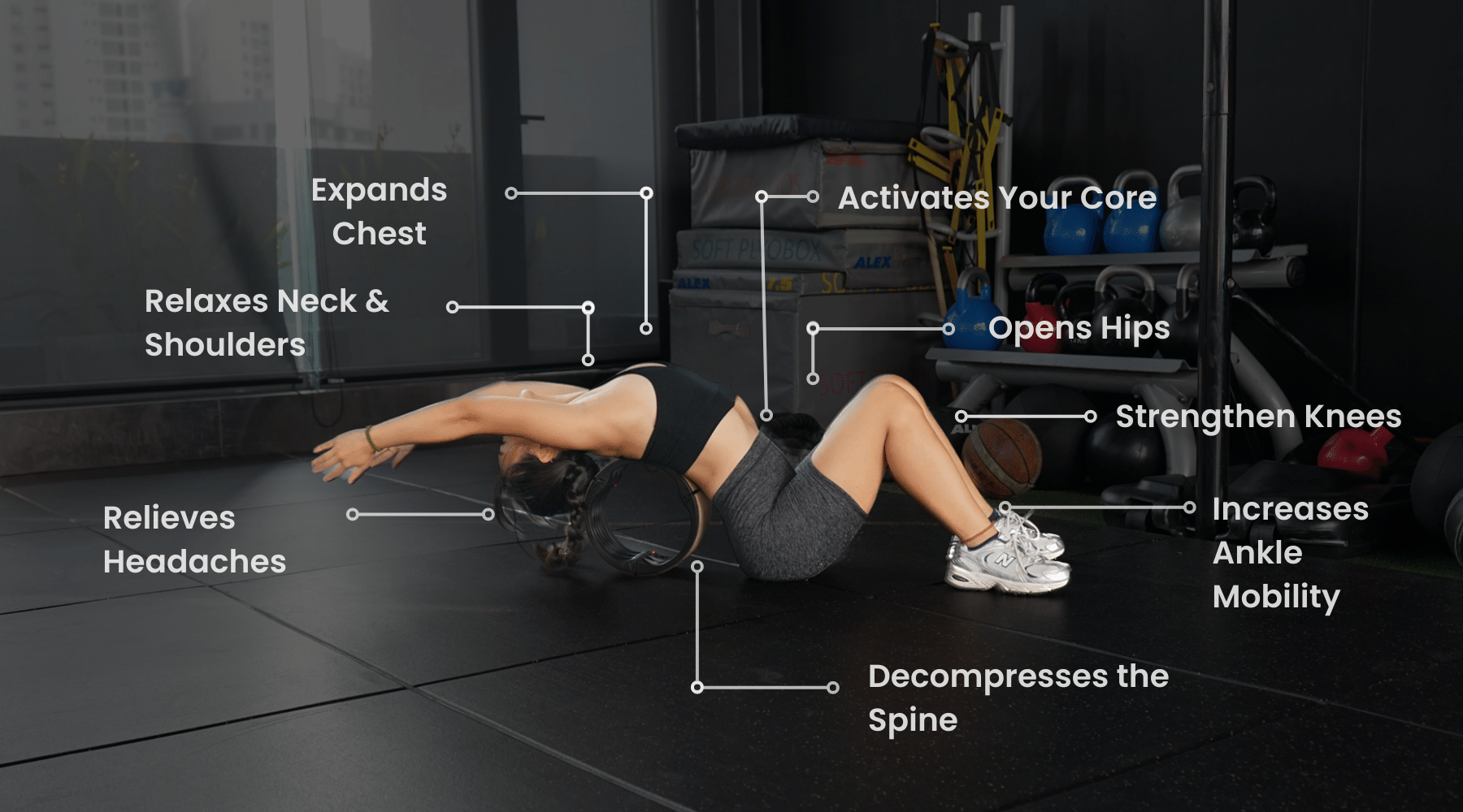 Stop Back Pain | Stop Muscle Soreness | Reduce Stress | Yoback – Eastnole