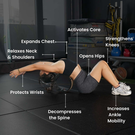Yoback | Full Body Mobility Tool | Eastnole